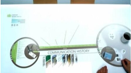 Zukunftsvision von Microsoft - Video der Microsoft Office Labs