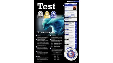 Umfrage zum Wertungssystem - Sagt uns eure Meinung!