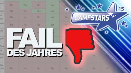 Der größte Fail 2015 - Jetzt abstimmen für die Hits des Jahres 2015!