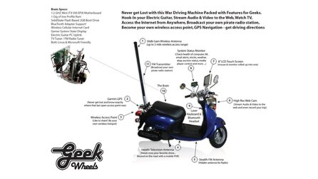 Kurioses - Geek Scooter
