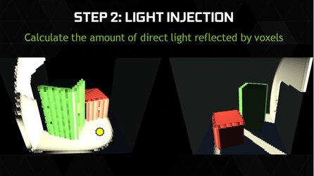 Nvidia Geforce GTX 980 - Screenshots