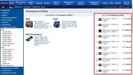 Kein Intel in Sicht - Top 10 in Preisvergleich besteht nur aus AMD Ryzen-CPUs