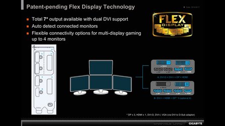 Gigabyte Geforce GTX 970 G1 Gaming - Hersteller-Präsentation