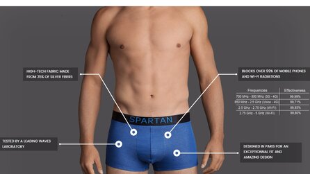 Strahlenschutz-Unterhose - Bewahrt die Familienjuwelen!