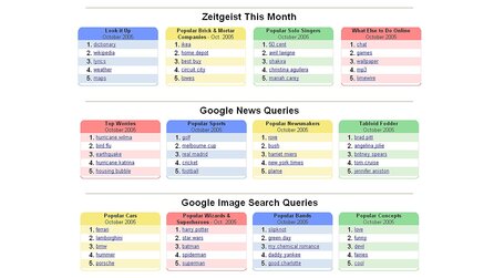 Google Zeitgeist - Suchtoplisten im Jahr 2005