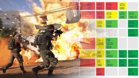 Ghost Recon: Wildlands - Grafik, Systemvoraussetzungen und Performance