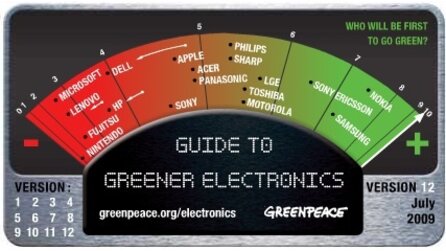 Greenpeace - Rügt PC-Hersteller und Nintendo