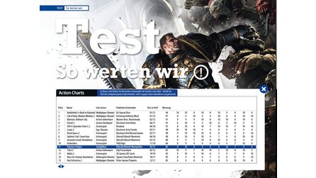 GameStar auf Tablets - Apps für iPad und Android-Tablets im Bild