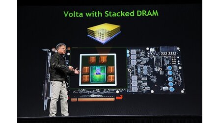 Nvidia GTC 2013 - Bilder der Veranstaltung