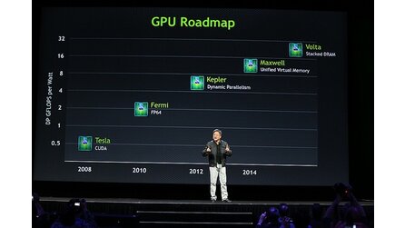 Nvidia GTC 2013 - Bilder der Veranstaltung