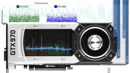 GTX 970 VRAM-Problem in der Praxis - Was sagen die Spiele-Benchmarks?