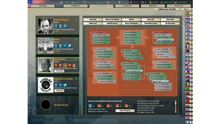 Hearts Of Iron 2: Doomsday - Screenshots