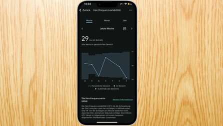 Smartwatches und Co.: Gerade reden alle über einen bestimmten Wert – warum er so wichtig ist