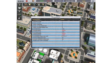 Hotel Gigant 2 - Screenshots