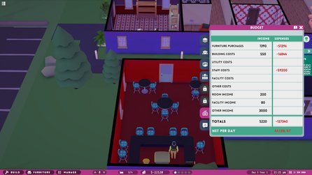 Hotel Magnate - Screenshots aus der Demo