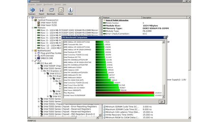 HWiNFO32 v2.38 - Neue Version des Freeware-Tools