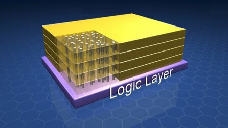 Hybrid Memory Cube - Neuer RAM-Standard für bis zu 480 GBytes für Grafikkarten und Mobilgeräte