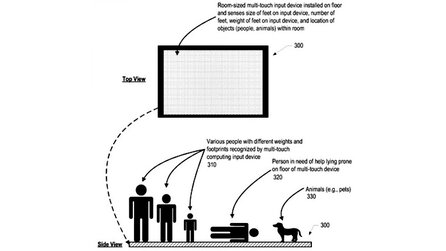 IBM - Patent auf Multi-Touch-Fußboden