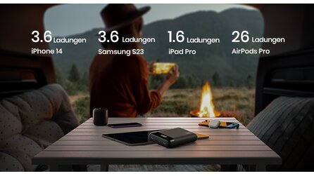 Die Stromprobleme eures Handies löst ihr jetzt für nur etwas über 20 Euro