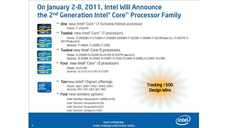 Intel Sandy Bridge - Hersteller-Präsentation