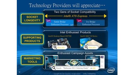 Intel Sockel 2011 - Mainboards auch mit Ivy Bridge Extreme-CPUs kompatibel