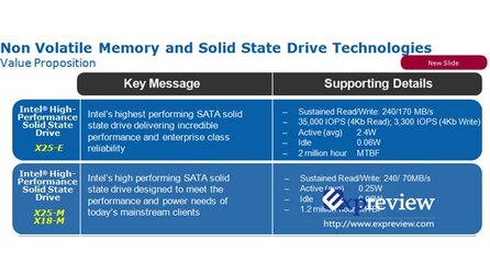 Neue Intel-SSDs - Schneller und größer