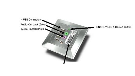 Mini-PCs - Netzwerkrechner für die Steckdose