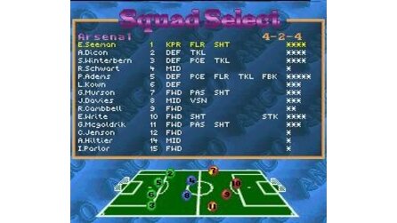Kick Off 3 SNES
