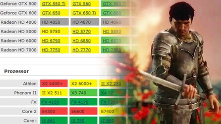 Kingdom Come: Deliverance Alpha - Systemanforderungen und Grafikvergleich