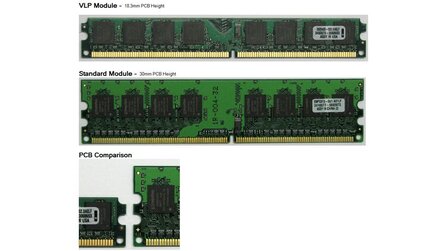 Umweltfreundlicher - RAM-Module mit kleinerer Platine