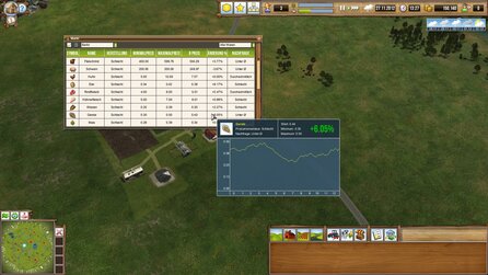 Landwirtschafts Gigant - Screenshots