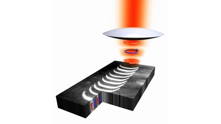 Die Laser-Festplatte - 100.000 Mal schneller