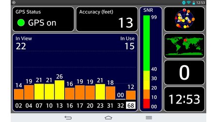 Chipstüte als Trackingschutz - Angestellter versteckt sich vor Arbeitgeber