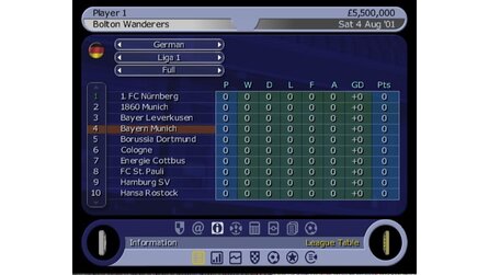BDFL Manager 2002