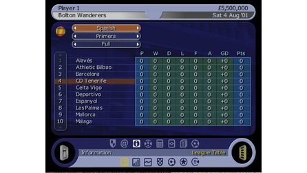 BDFL Manager 2002