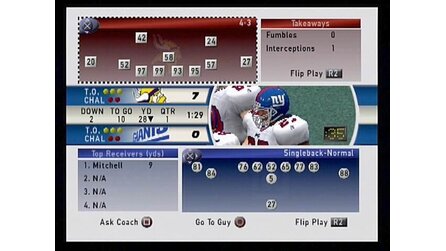 Madden NFL 2001 PlayStation 2