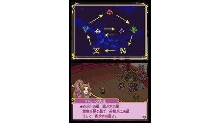 Magical Starsign