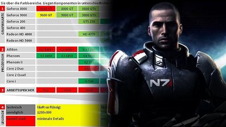 Mass Effect 3 im Technik Check - Systemanforderungen und Grafikvergleich