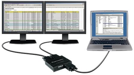Matrox - Ein Notebook + zwei Monitore