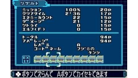Mega Man Zero 3 Game Boy Advance
