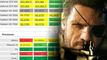 Metal Gear Solid 5 – Systemanforderungen - Technik-Check mit Grafikvergleich