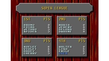 Micro Machines 2: Turbo Tournament Sega Mega Drive