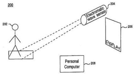 Microsoft - PC-Fuß-Interface patentiert
