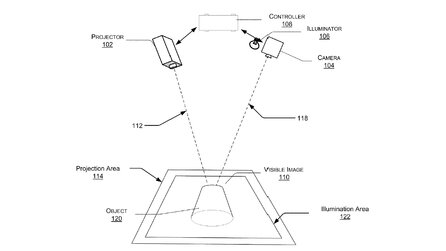 Microsoft - Patent auf 3D-Projektoren für Smartphones