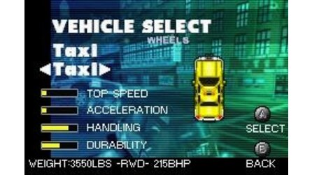 Midnight Club: Street Racing Game Boy Advance