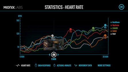 Mionix Naos Qantified Gaming Maus - Bilder zur Kickstarter-Kampagne