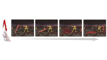 Mortal Kombat: Armageddon Wii