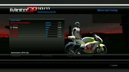 MotoGP 1011