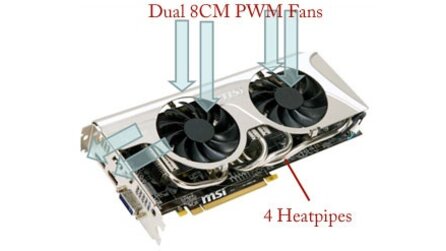 ATI Radeon HD 5850 und 5870 - MSI mit Twin-Frozr-II-Editionen