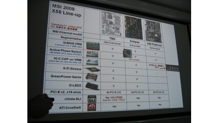 MSI - Drei Core i7-Mainboards geplant